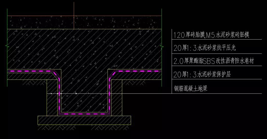 地下室基础防水施工详细流程,十大防水小技巧