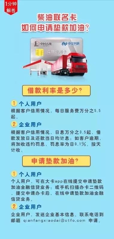 海外译文:美国中国加油返利卡各有什么特色？