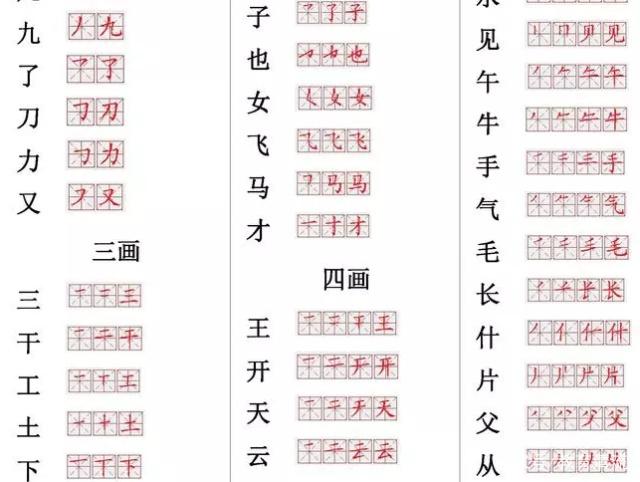语文老师整理：560个小学常用汉字笔画笔顺表！小学阶段多练习