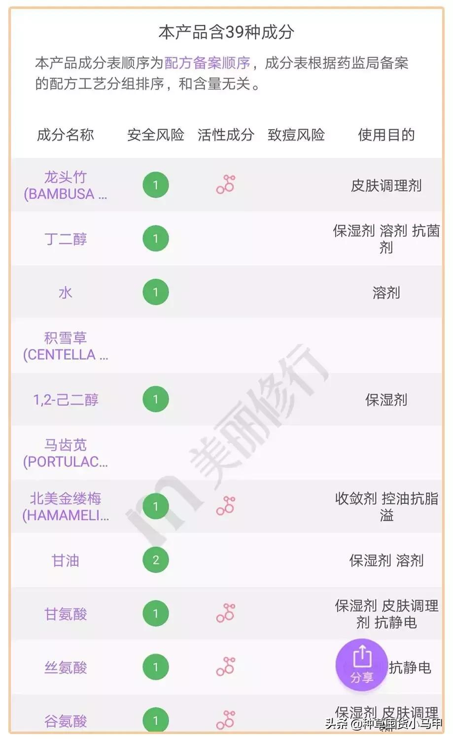 打假现场撕开网红真面目,打假商品网红