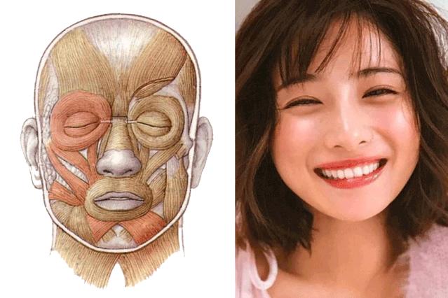 上镜表情管理干货不同脸型怎么笑,表情管理有诀窍微笑训练不可少