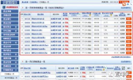 打新股能挣到钱吗,打新股是如何赚钱的