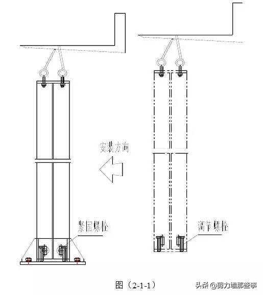 钢结构施工过程中注意什么,钢结构施工安全技术要点