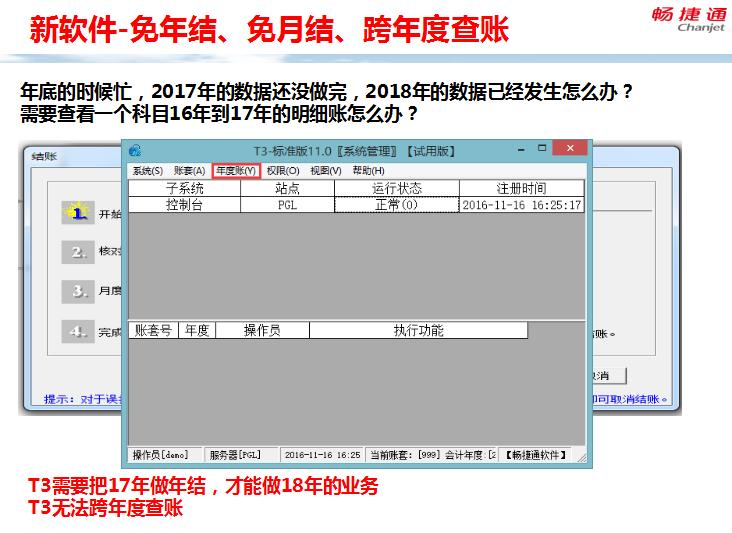 畅捷通智能财务软件收费怎么样,畅捷通智能财务软件免费版