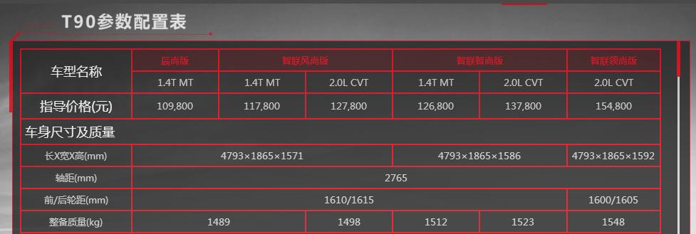 高品质跨界suv全新启辰t90跨悦上市,2018款启辰t90智能智尚版参数配置