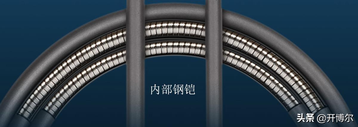 开博尔家用10米光纤hdmi线价格,开博尔有源光纤HDMI线100米