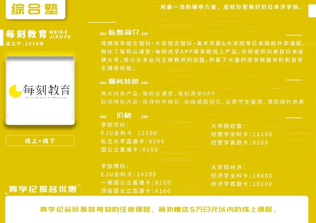 日本留学私塾推荐,日本私塾大学排名