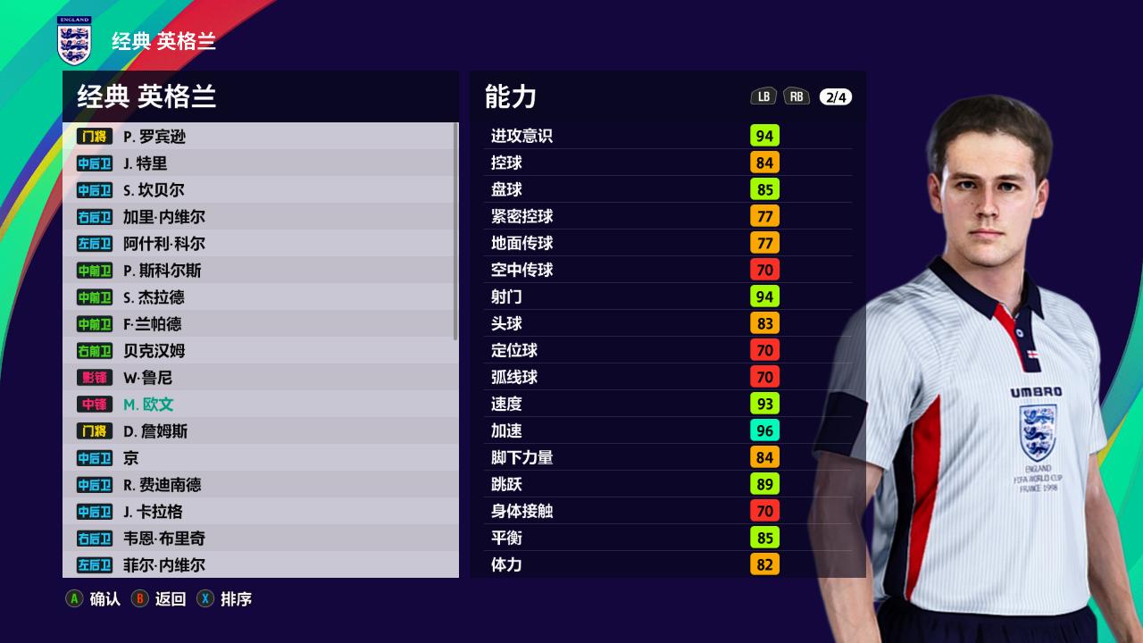 足坛各大巨星退役瞬间,足坛十大老将排名