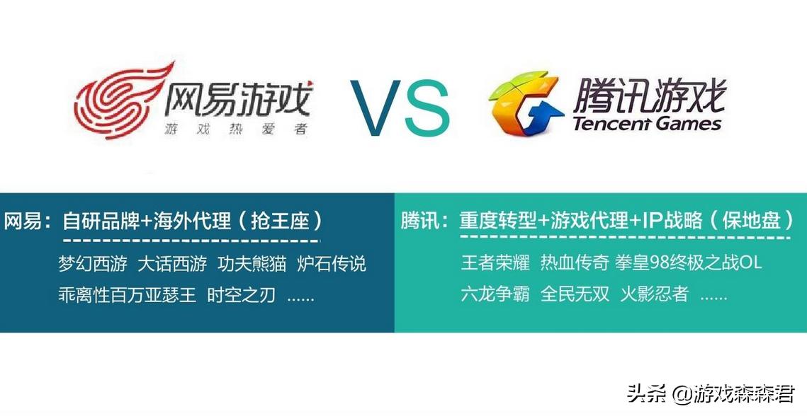 中国游戏市场不会出现3a级大作吗,国内为什么没有3a游戏大作
