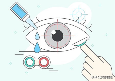 过敏性结膜炎和结膜炎容易区分吗,过敏结膜炎和传染性结膜炎的区别