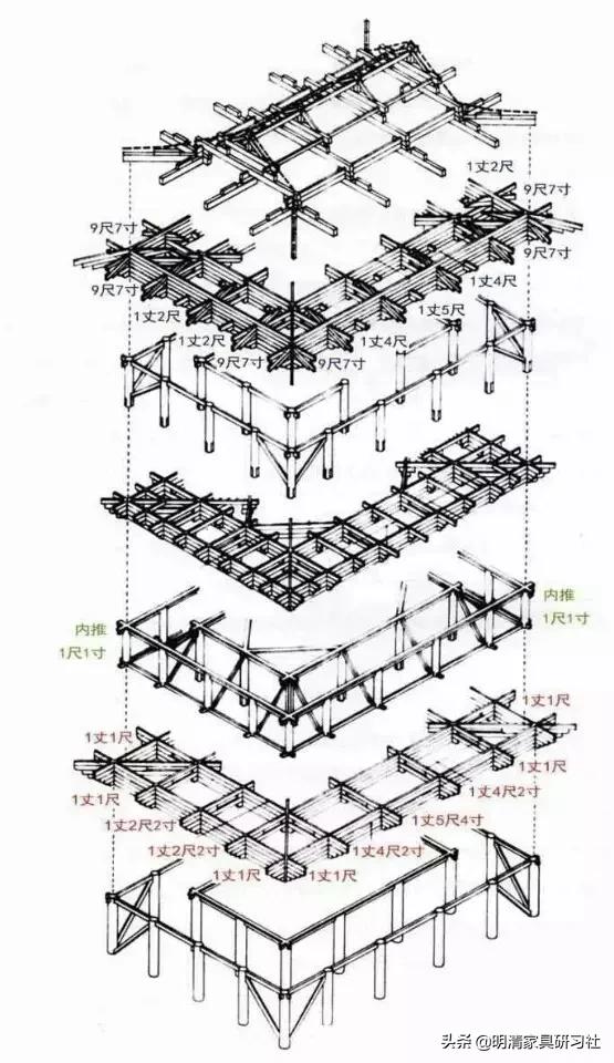 侧脚收分的教程,古典家具沙发脚种类