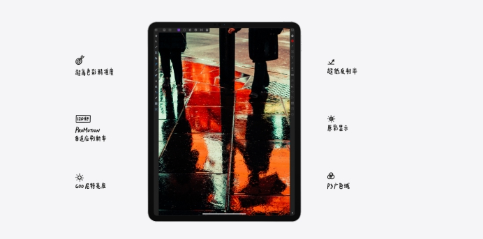 ipadpro2020款妙控键盘推荐,ipadpro202112.9发售价