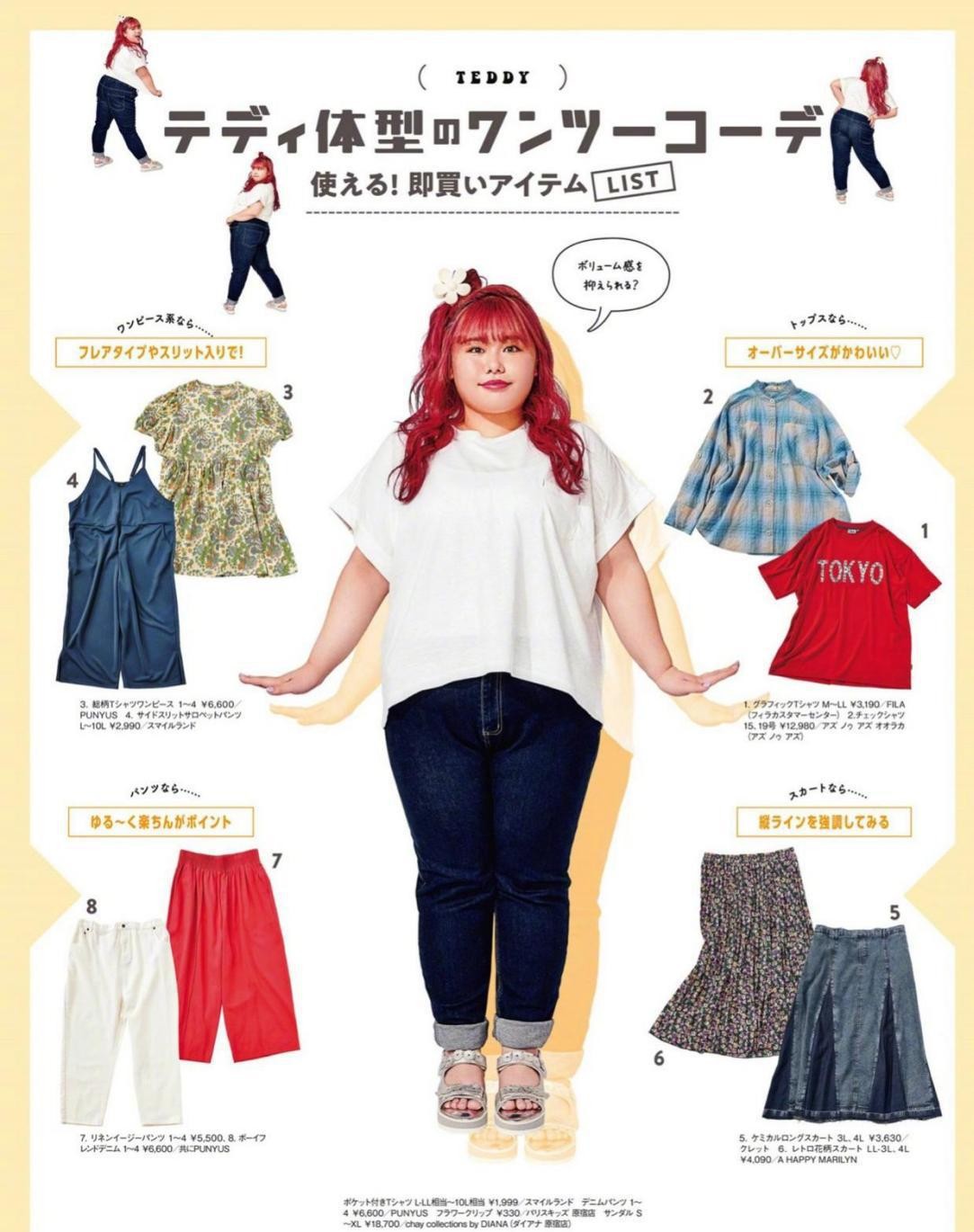 胖女孩日常穿搭指南显瘦又洋气,胖mm显气质的穿衣搭配方法