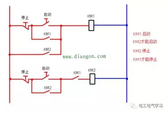 cjx2-1801交流接触器接线视频,cjt1-10交流接触器实物接线图解