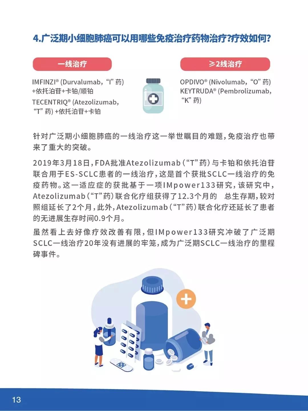 一文读懂小细胞肺癌