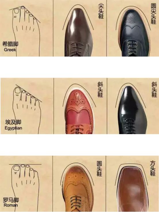 男生必备的十款鞋子,男生鞋子必备款式有哪些