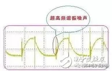 纹波噪声不超过多少合适,纹波和噪声和谐波的区别