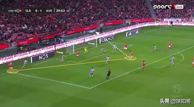 黑店年年出妖人!葡超两大边后卫,谁才是五大联赛豪门的菜?