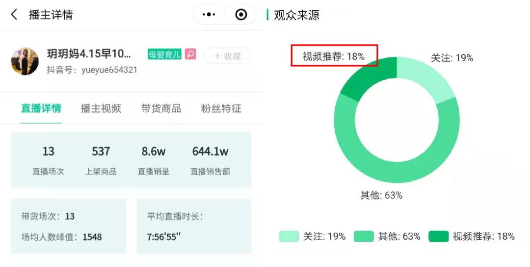 抖音母婴带货技巧,抖音带货怎么选童装爆品