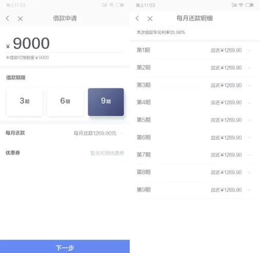 注册用户过亿的拍拍贷,引入铜板街资金放贷,隐形利率高达61%