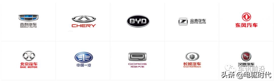 汽车内饰上市公司,中国汽车内饰十大龙头企业