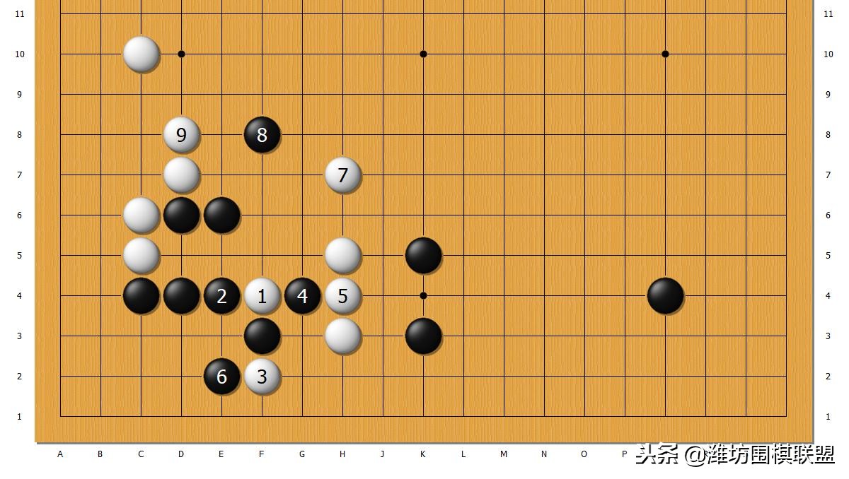 「打入的应对」有断点，总是要防的，别让对方的虚张声势吓到