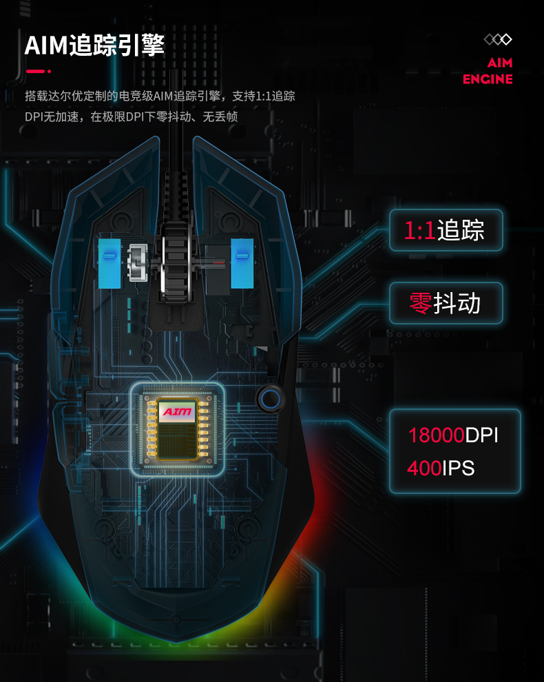 达尔优牧马人的鼠标怎么设置吃鸡,达尔优牧马人鼠标6代和五代