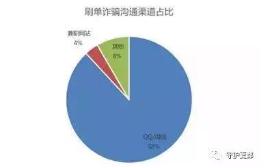 公安紧急预警方案,公安紧急预警图片