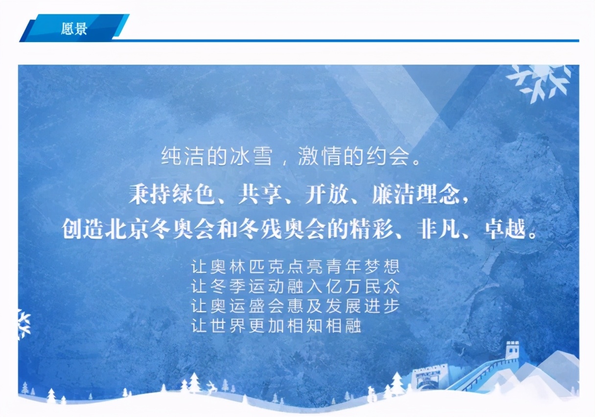 北京冬奥落幕,北京冬奥圆满闭幕精彩回顾