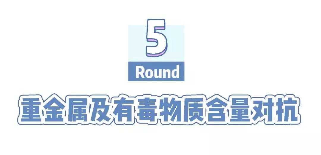 皇家跟冠能的优势,冠能真的好吗