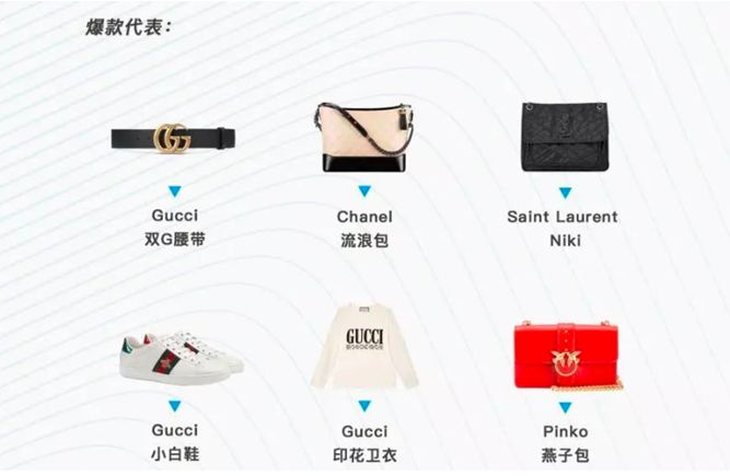 一个月轻松一辆奥迪,35亿的市场确实很赚钱……