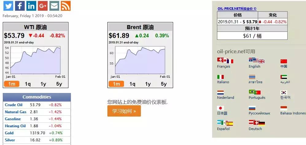 外贸人10大软件,十大外贸常用网站