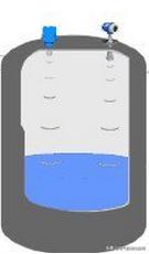 磁翻板液位计远传变送器工作原理,双法兰差压液位计的原理及图解