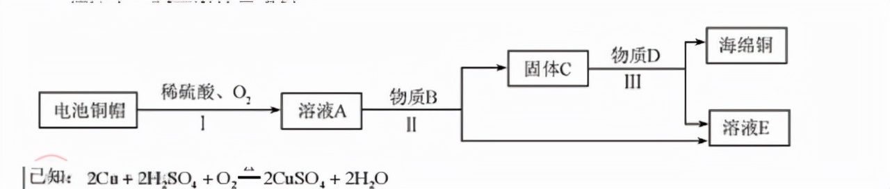 九下化学金属和金属材料第三课时,九年级化学金属和金属材料测试题