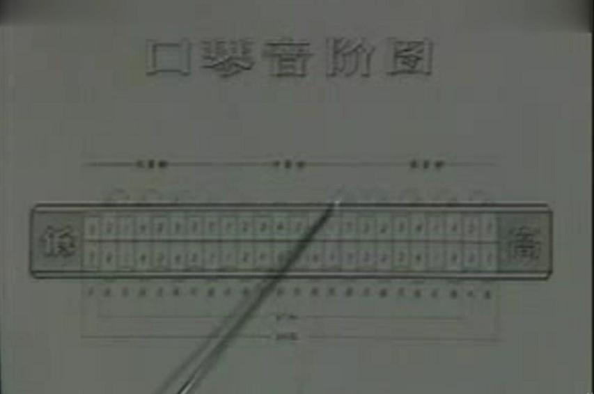 口琴入门教学《24孔口琴初级教程》