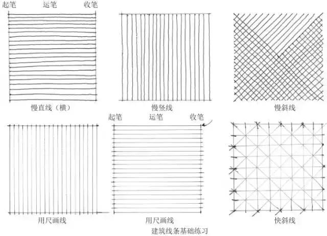画画入门教程动漫人物0基础手绘,手绘基础入门教程手绘图片