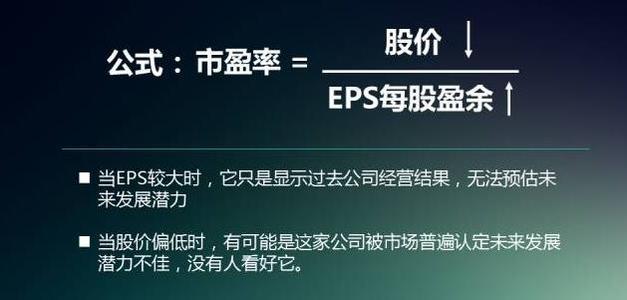 市盈率pe和ttm市盈率哪个靠谱,炒股需了解的指数
