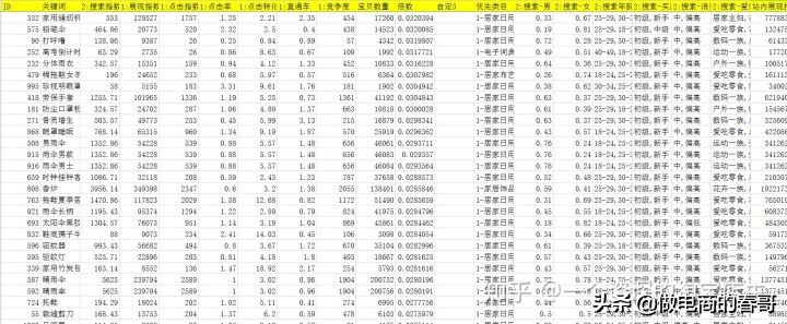 淘宝去1688拿货怎么一件代发,做淘宝一件代发在1688上怎么铺货