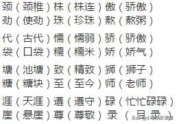 三年级上册5-8单元语文知识点归纳,三年级下册语文第二单元作文300字