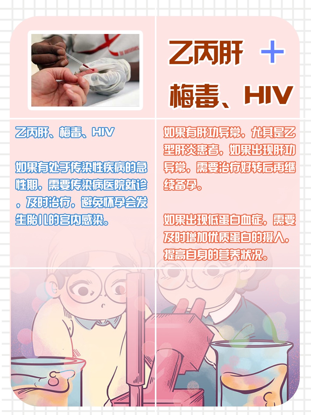 孕前抽血有哪些项目,孕前抽血检查有哪些项目