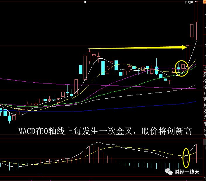 晚评股市分析视频,大盘晚评什么股票最好