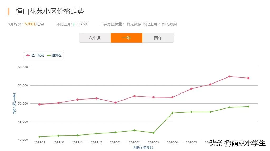 南师大附属中学江山小学地址,南师附中江山小学公示
