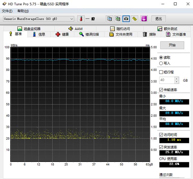 双卡读卡器是只能读一种卡吗,读卡器双卡