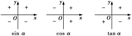 前方高能，有三角公式出没！
