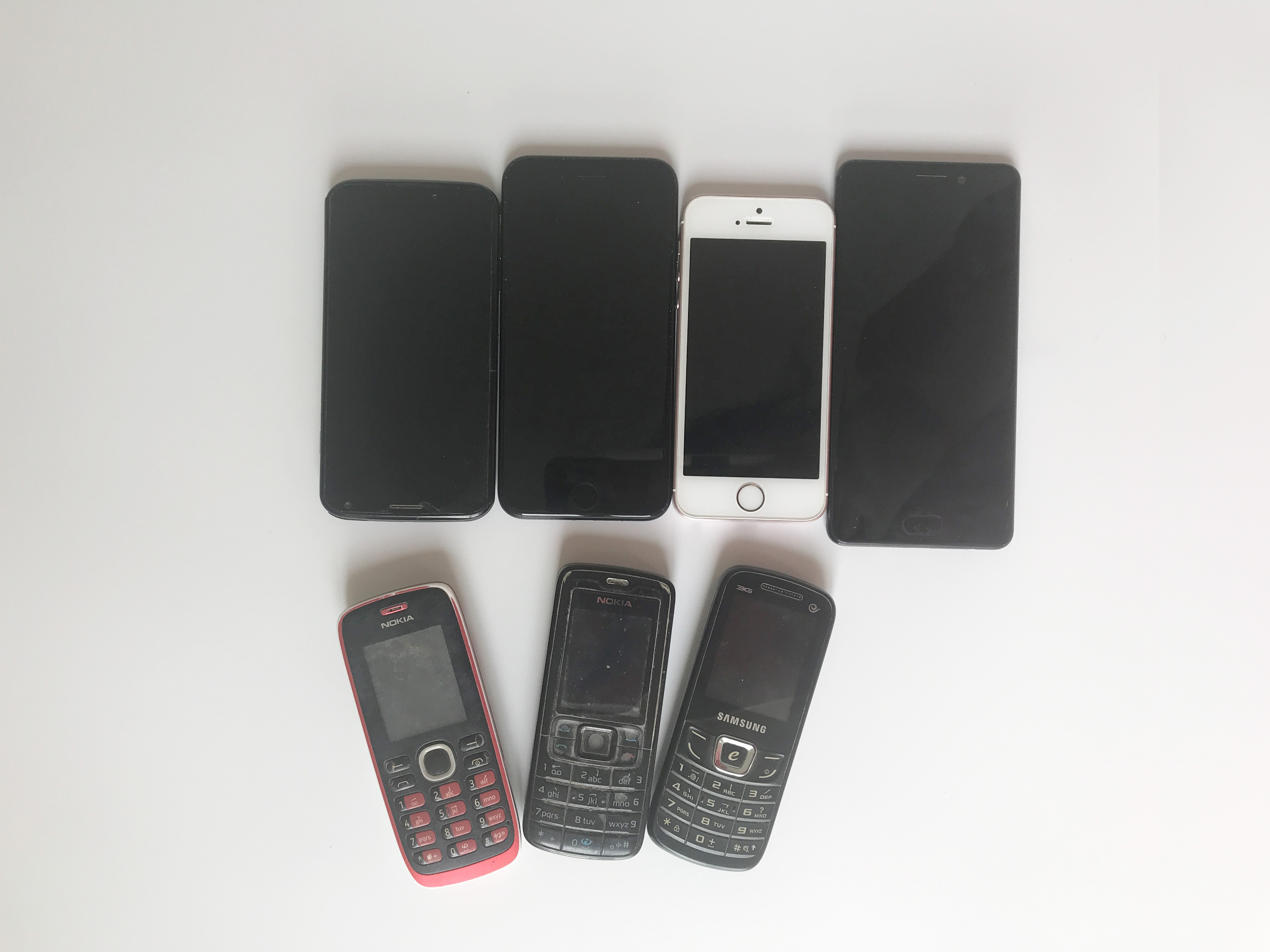 聊聊那些年曾经用过的部分手机（2008—2019）