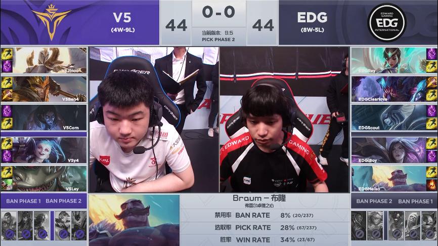 lpl赛场神级预判,lpl赛场上单英雄