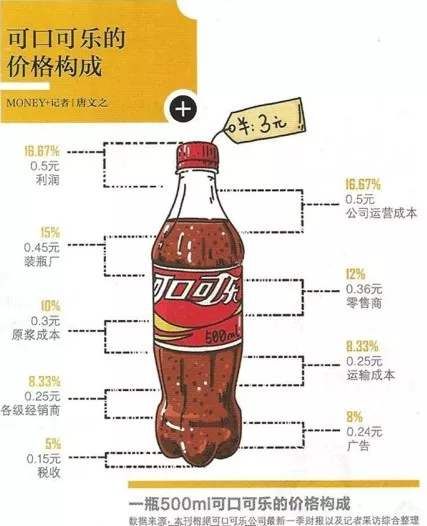 杂牌子智能手机为什么那么便宜,为什么杂牌山寨的手机那么便宜
