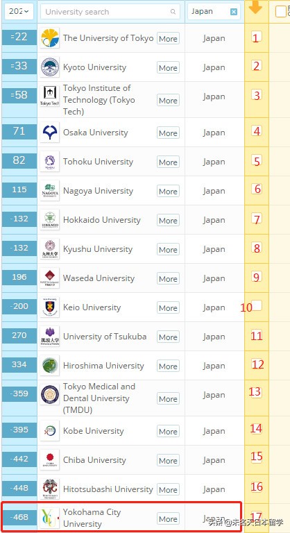 日本新冠抗原试剂盒,日本抗原检测试剂盒