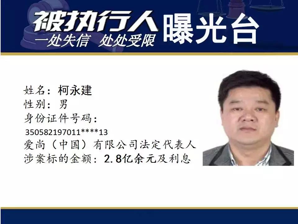 刚刚,泉州曝光一批亿元“负”翁,辉煌水暖申鹭达法定代表人上榜