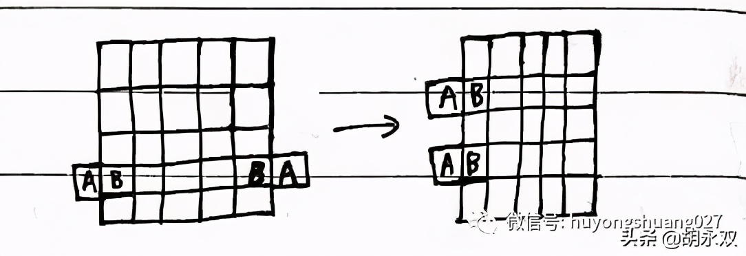 胡永双魔方公式视频,贾立平教魔方公式